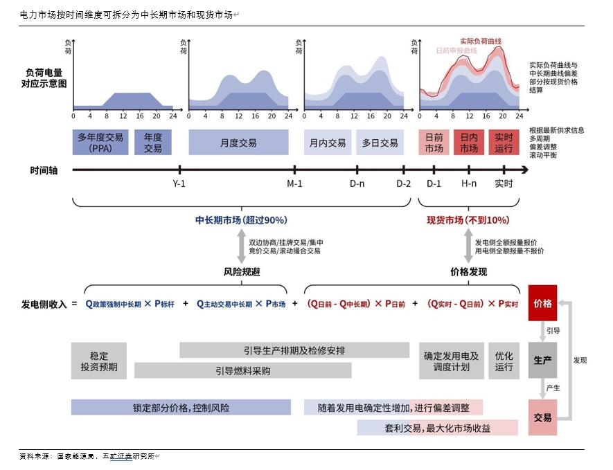 时间维度股权调整(时间维度股权调整方法)包头市