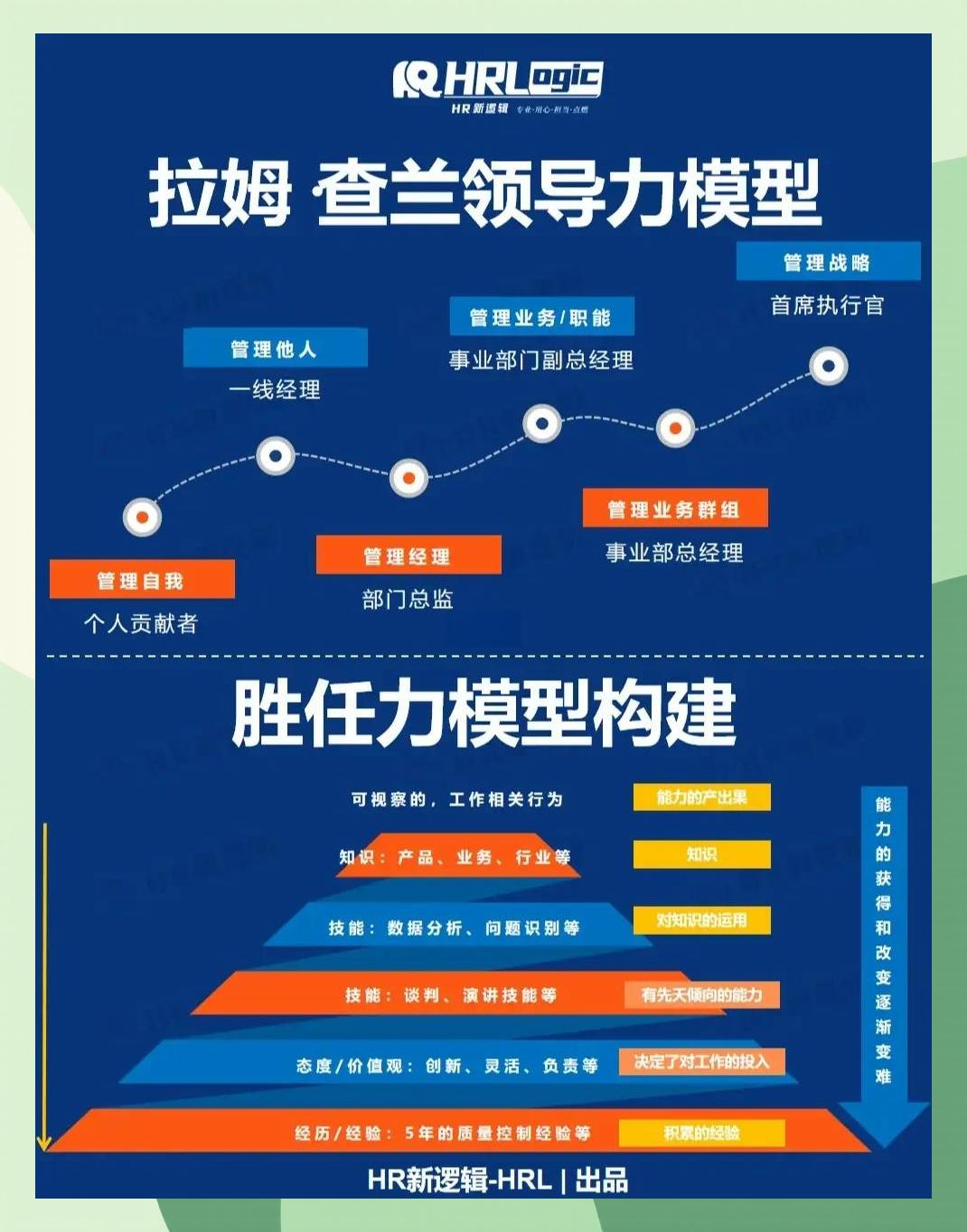 激励对象筛选模型(激励对象筛选模型是什么)包头市