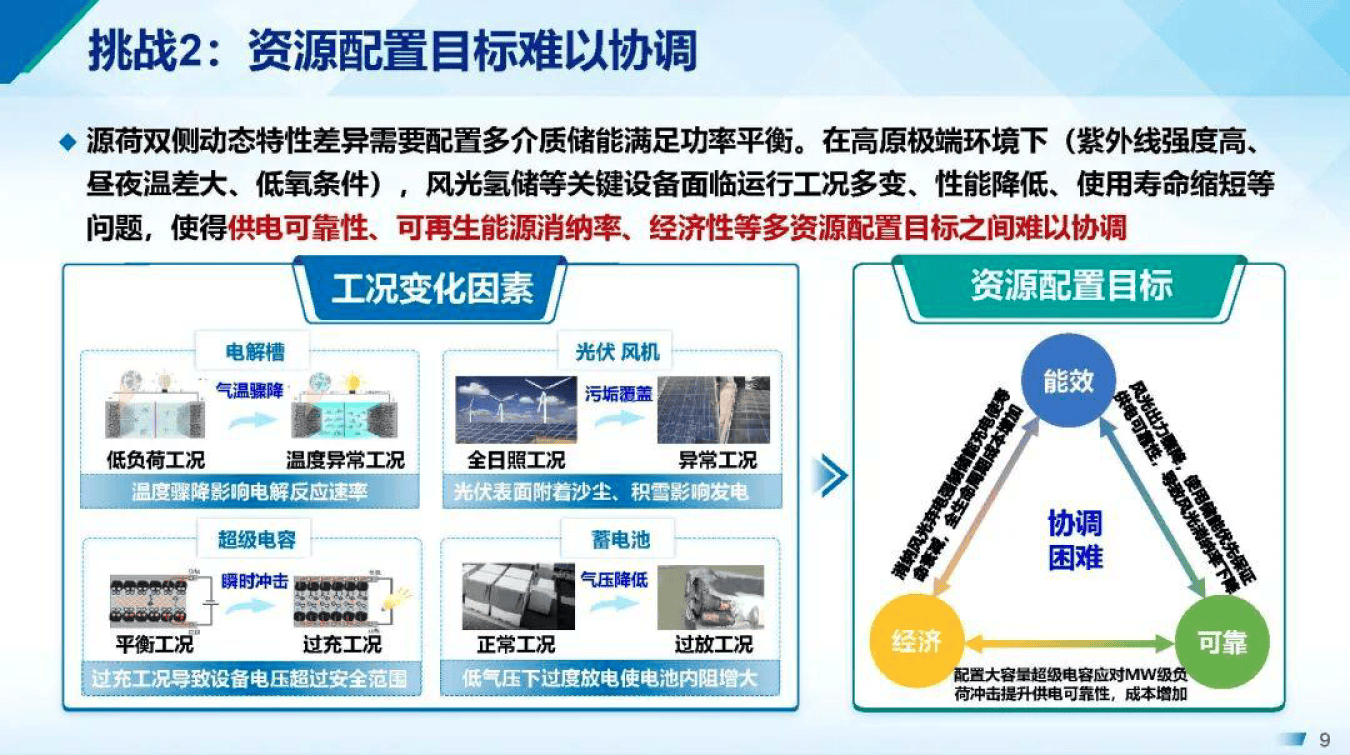 产能优化整合方案(产能优化提高生产规模)包头市