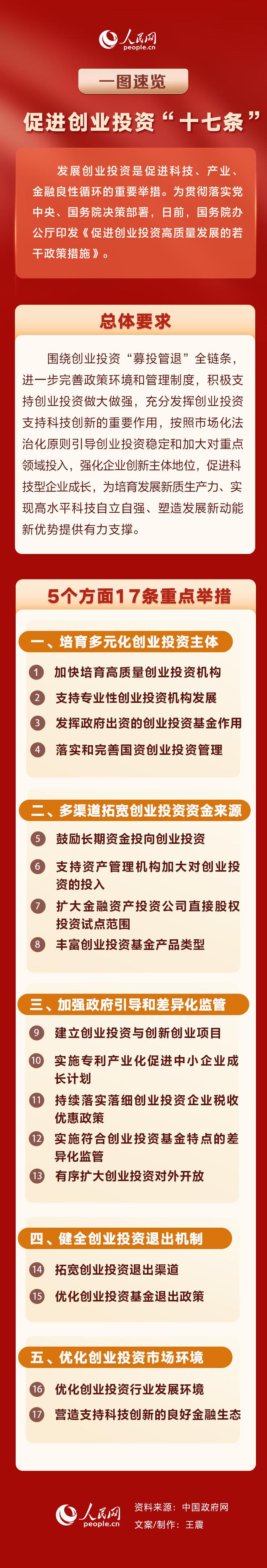 产业扶持政策解读(产业扶持政策有哪些)包头市